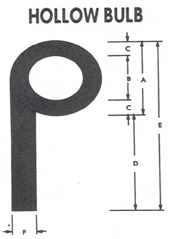 "P" Strips Extruded - NRC-S-8306