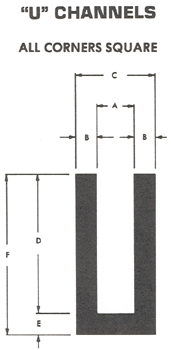 ALL CORNERS SQUARE4 diagram