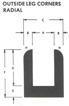 OUTSIDE LEG CORNERS RADIAL diagram