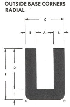 OUTSIDE BASE CORNERS RADIAL diagram