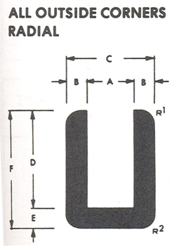 ALL OUTSIDE CORNERS RADIAL diagram