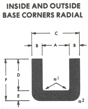 INSIDE AND OUTSIDE BASE CORNERS RADIAL diagram
