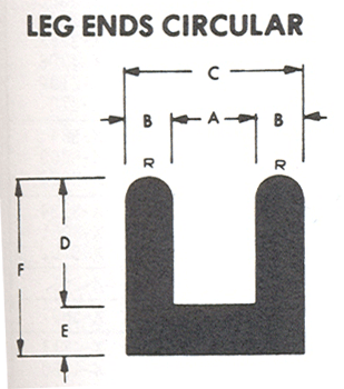 LEG ENDS CIRCULAR diagram
