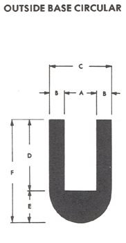 OUTSIDE BASE CIRCULAR diagram
