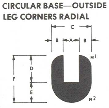 CIRCULAR BASE - OUTSIDE LEG CORNERS RADIAL diagram
