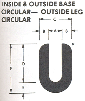 Standard U-Channels Extruded - View 1