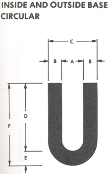 INSIDE AND OUTSIDE BASE CIRCULAR diagram