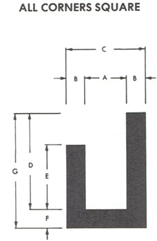 Product diagram