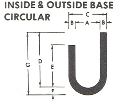 INSIDE & OUTSIDE BASE CIRCULAR diagram