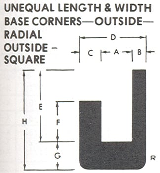 Unequal Leg U-Channels - View 1
