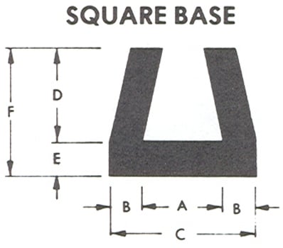 SQUARE BASE diagram