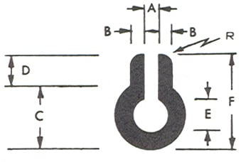 TEAR DROP SHAPE HOLLOW BULB BASE3 diagram