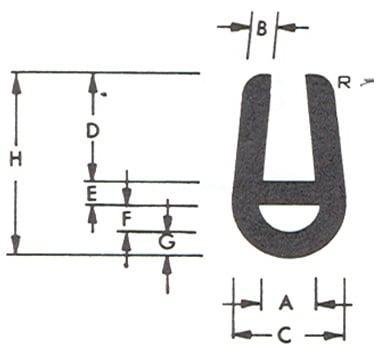 Product diagram