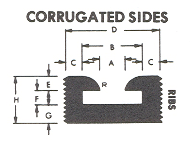CORRUGATED SIDES diagram