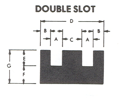 DOUBLE SLOT diagram
