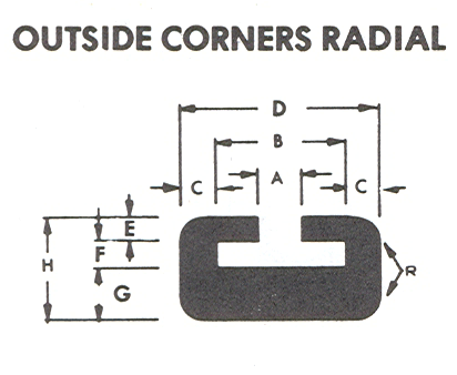 OUTSIDE CORNERS RADIAL diagram