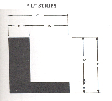 "L" Strips diagram