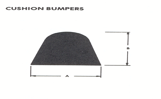 Cushion Bumpers diagram