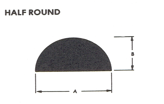 Half Round diagram