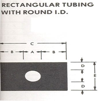 Product diagram