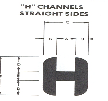 H and L Strips Extruded